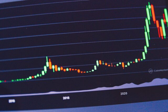 Photo quality-price ratio